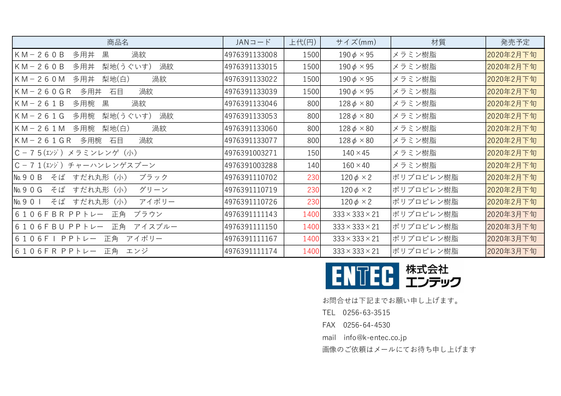 新商品NEWS 2021年2月号P4 商品データ