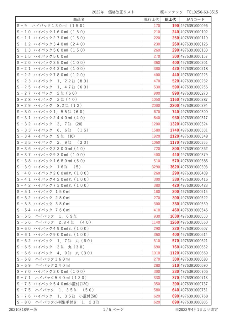 price-revision-list-vol7-2のサムネイル